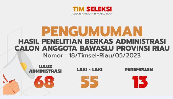 Timsel Umumkan 68 Orang Lulus Administrasi Calon Anggota Bawaslu Riau 2023-2028